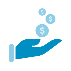software per ottimizzare i livelli di personale e le operazioni.